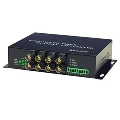 TS-MCoax8